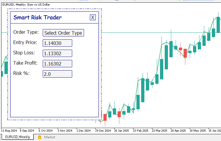other inputs other inputs
