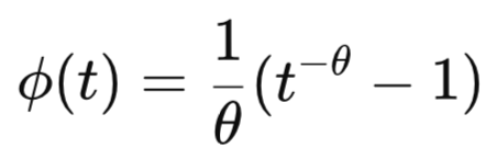 Clayton Generator Function 