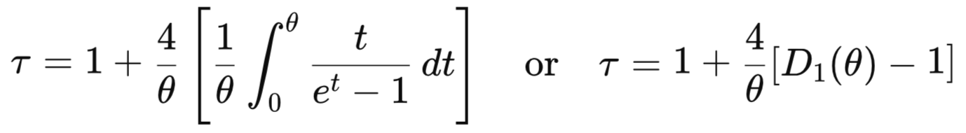 Theta and Kendall’s Tau relationship