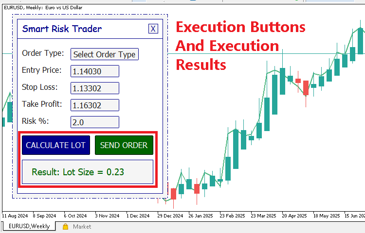 execution buttons execution buttons