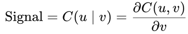Copula Signals