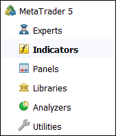 Fig.3. Selezione della sottosezione Indicatori nella categoria MetaTrader 5