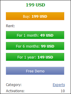 Fig.6. Opções de compra dos Expert Advisors