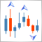 Líneas de tendencia basadas en los fractales usando MQL4 y MQL5