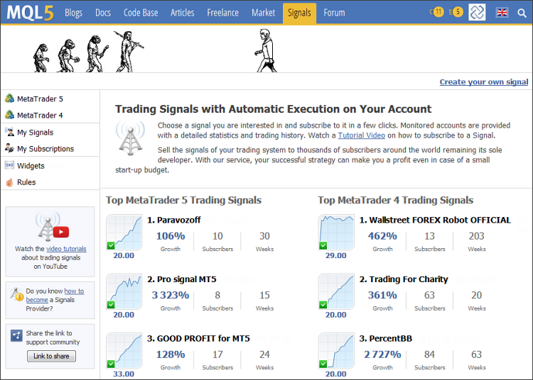 MetaTrader 5 거래 신호