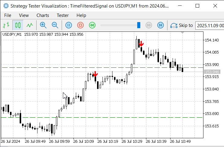 TimeFilteredSignal TimeFilteredSignal