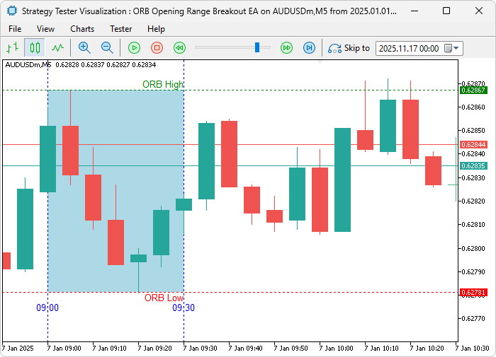 ORB RANGES ESTABLISHMENT