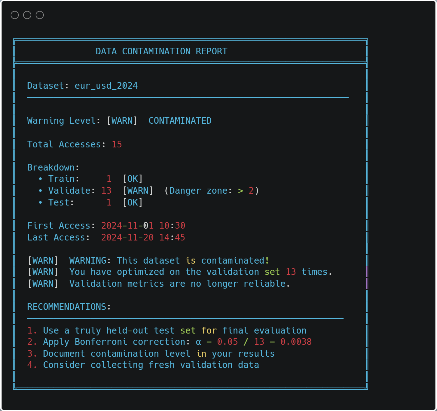 Data Contamination Report
