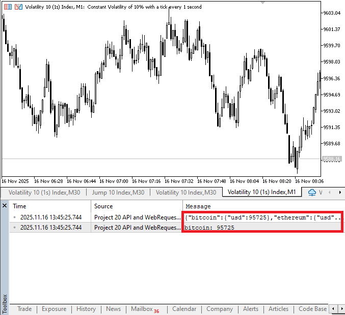 Figure 5. Different Pattern