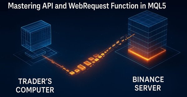 Introduction to MQL5 (Part 29): Mastering API and WebRequest Function in MQL5 (III)