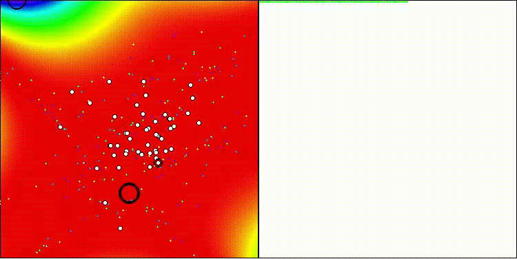 GoldsteinPrice GoldsteinPrice