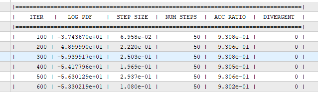 info sampling info sampling