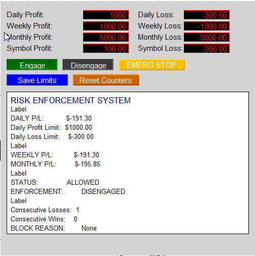 Disengaged Disengaged
