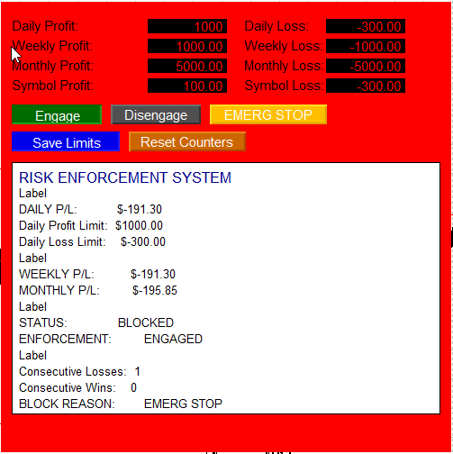 Emergency Stop Emergency Stop