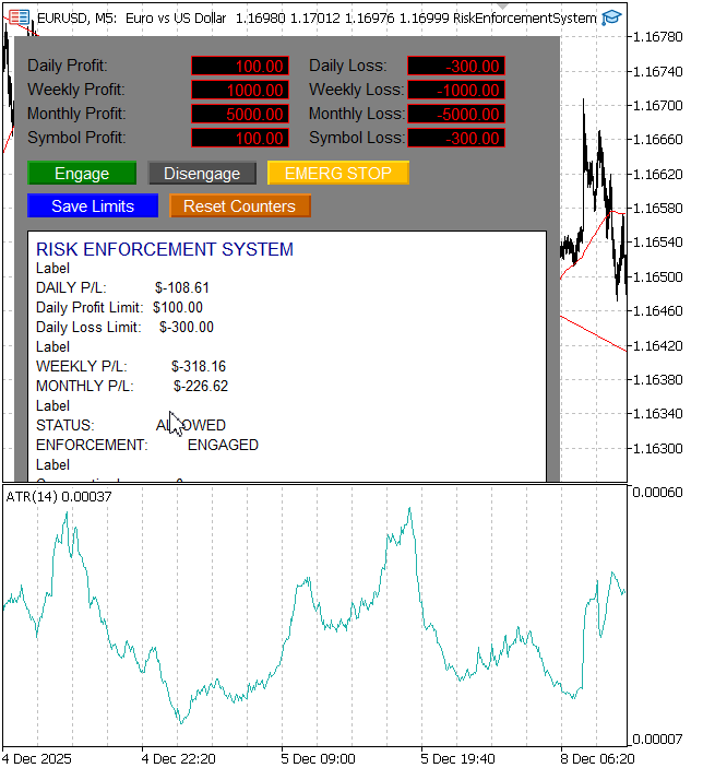 RiskEnforcementSystem RiskEnforcementSystem