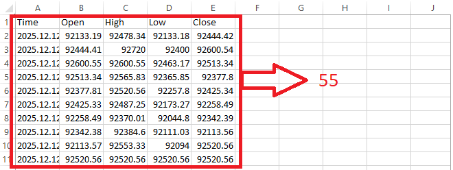 Figure 2. File Data Figure 2. File Data