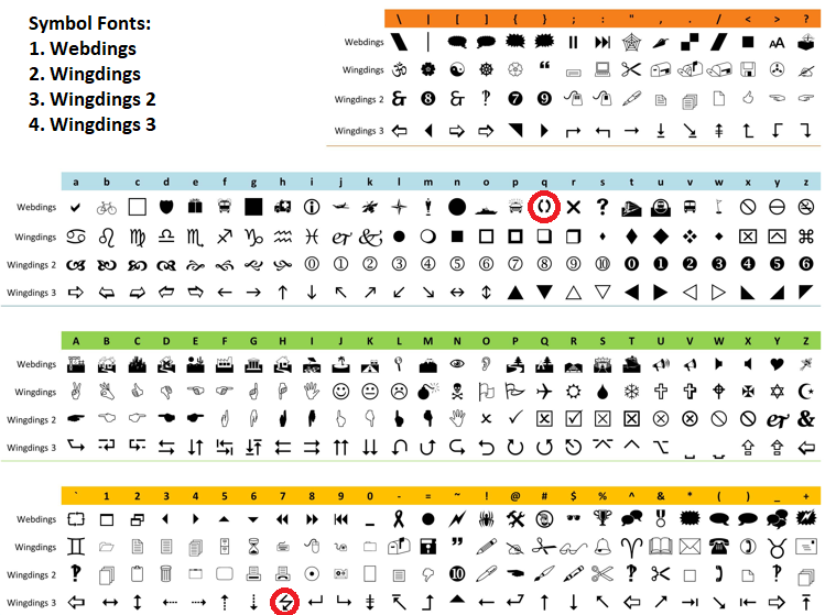 SYMBOL CHARACTER FONTS