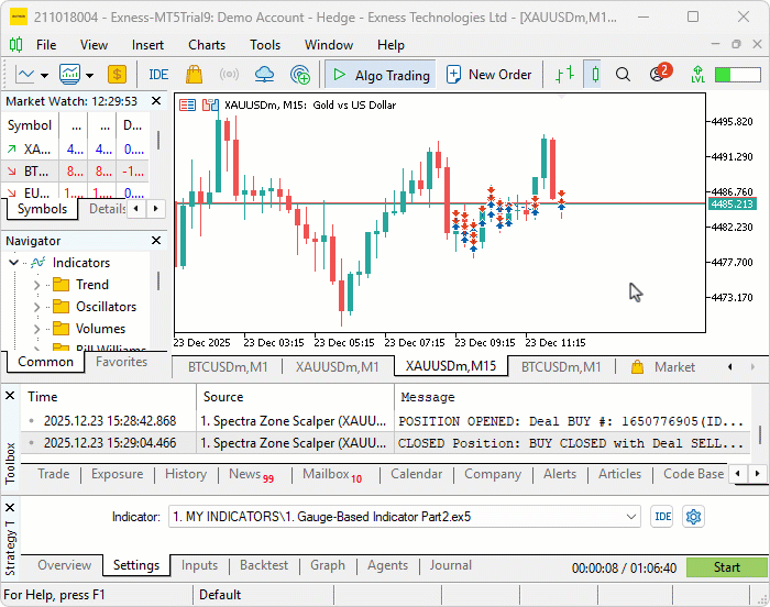 FINAL FULL GAUGES BACKTEST GIF