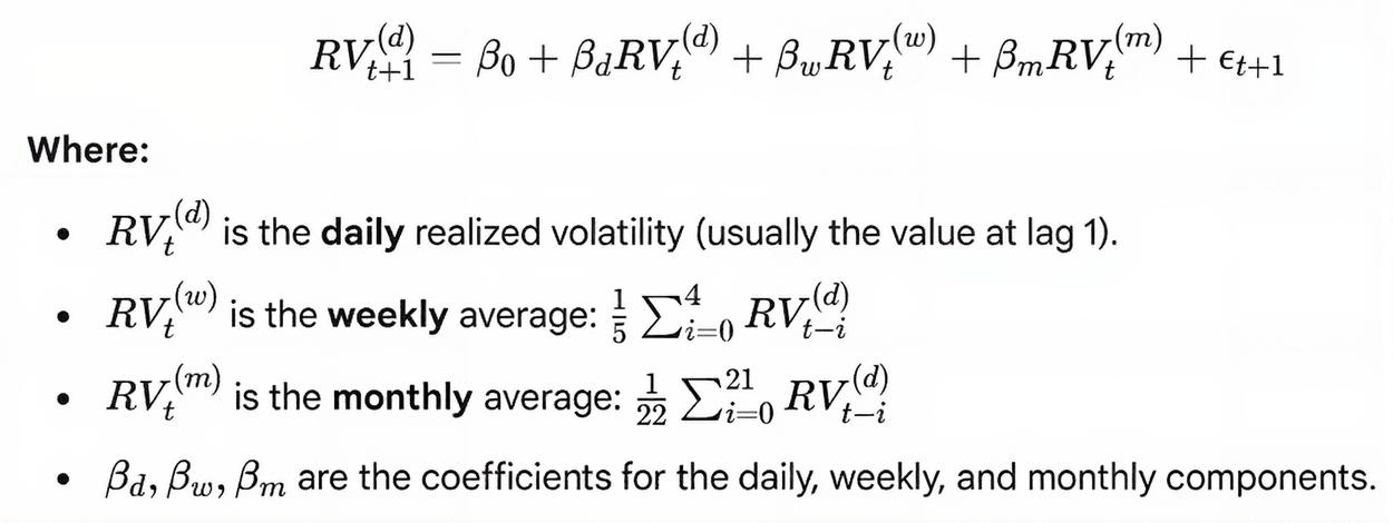 HAR model formula