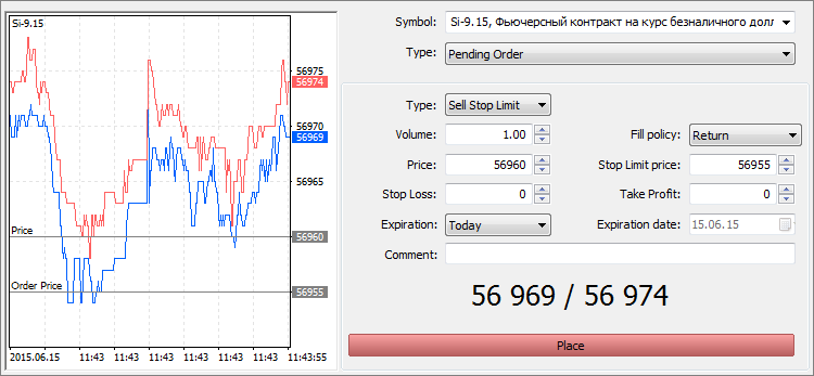 Рис. 12. Установка SellStopLimit ордера в качестве стоп-уровня для длинной позиции