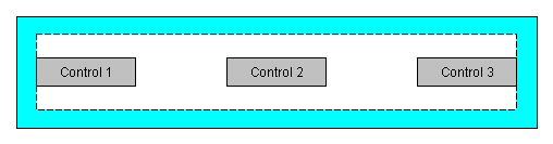Горизонтальная коробка - выравнивание по центру (без пространства по бокам)