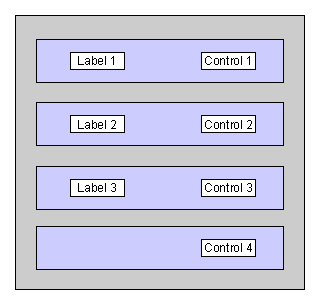 Калькулятор размера пипса - компоновка диалогового окна