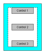 Caixa Vertical - Alinhamento central (sem lados)