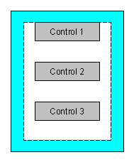 Vertical box - Ausrichtung oben (align top)