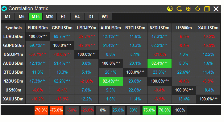 ENHANCEMENTS FRAMEWORK