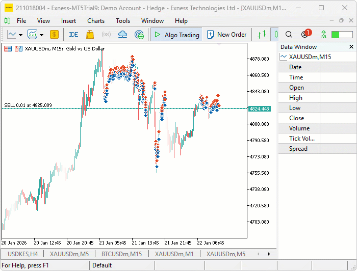 ADVANCED RSI BACKTEST ADVANCED RSI BACKTEST