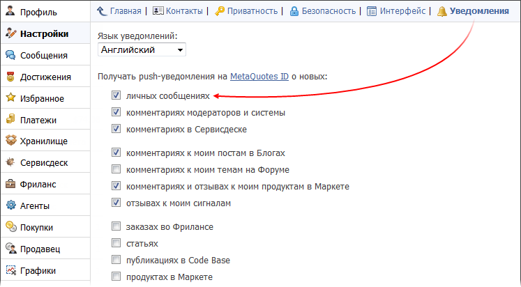 Настройка уведомлений о событиях на MQL5.community Настройка уведомлений о событиях на MQL5.community
