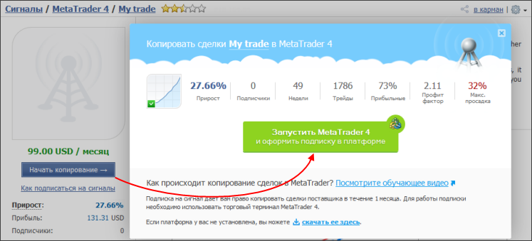 Подписка на сигнал через сайт MQL5.com Подписка на сигнал через сайт MQL5.com