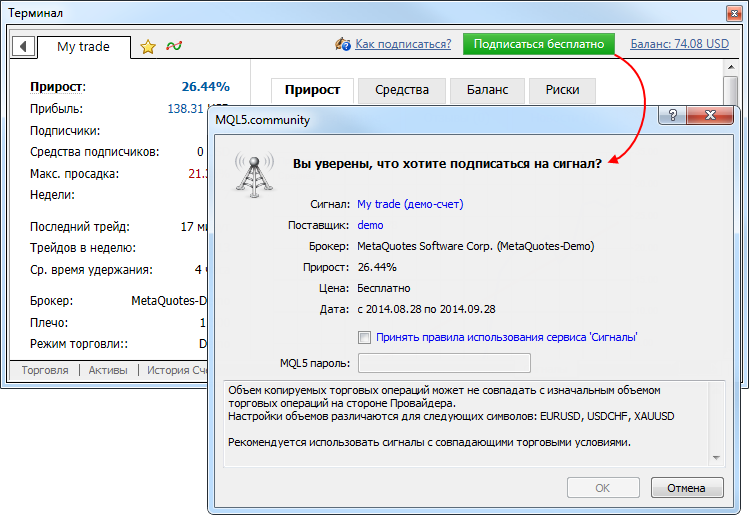 Подписка на сигнало из торгового терминала Подписка на сигнало из торгового терминала