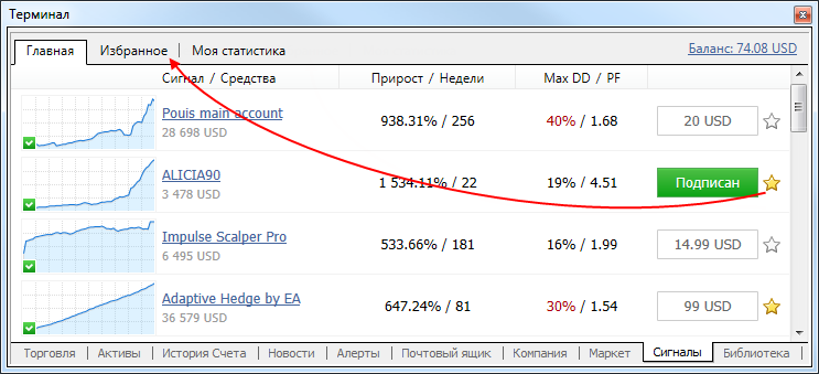 Витрина сигналов в MetaTrader, добавление в Избранное Витрина сигналов в MetaTrader, добавление в Избранное