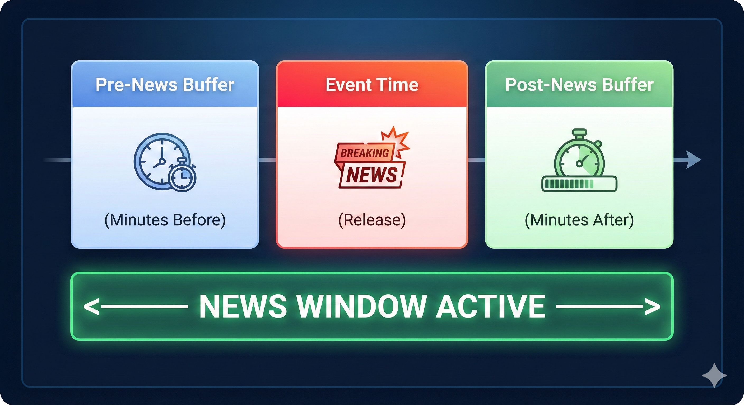 News window imagery explanation News window imagery explanation