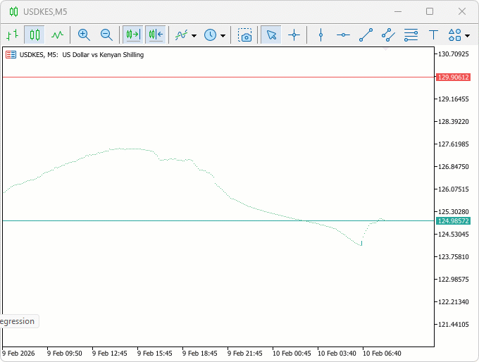BACKTEST GIF BACKTEST GIF