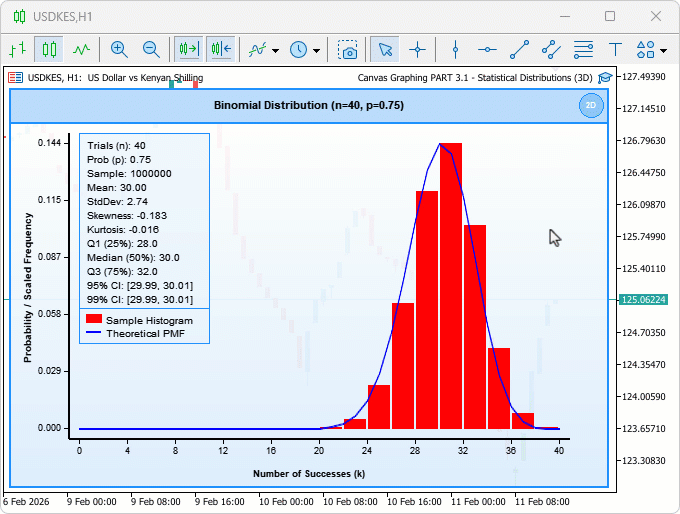 DIRECTX 3D ARCHITECTURE GIF
