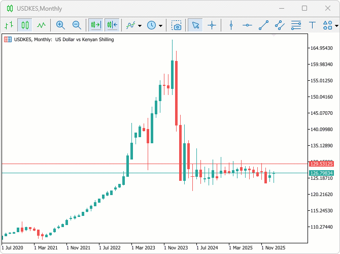BACKTEST GIF BACKTEST GIF