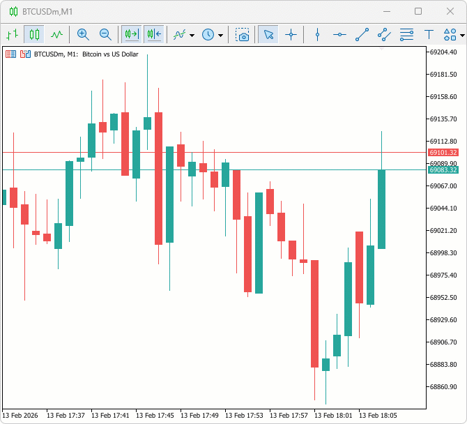 BACKTEST GIF BACKTEST GIF