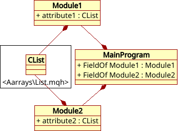 Использование одного класса двумяя модулями Использование одного класса двумяя модулями