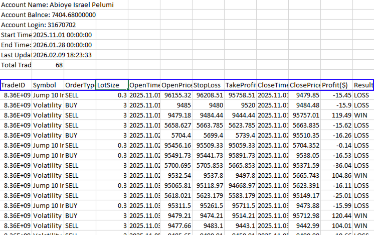 Figure 5. File Structure Figure 5. File Structure