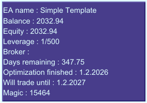 Скриншот панели советника на графике. Скриншот панели советника на графике.