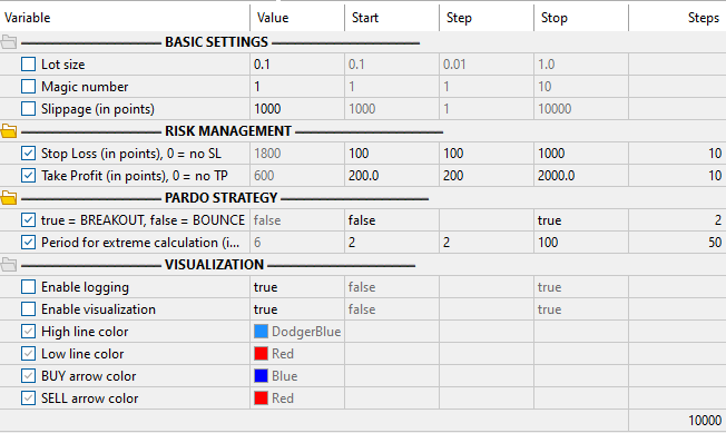 Breakout_Bounce opt step