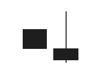 Hidden Smash Buy Bar