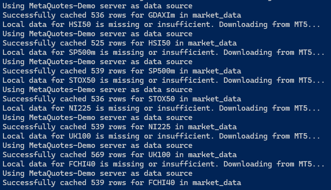 Fig. 8 - Screen capture of the strategy analyser Python script output requesting missing data