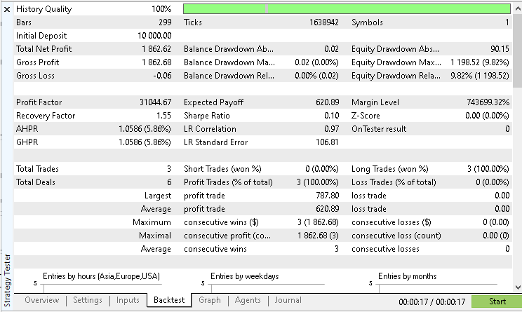 Tester Report for Exp2