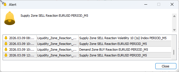 Alert notifications showing buy and sell signals generated by the indicator