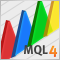 Aplicación de lógica difusa en el trading por medio del MQL4