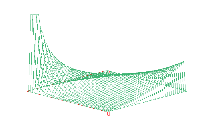 Копула Клейтона