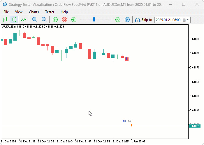 ORDER FLOW FOOTPRINT GIF ORDER FLOW FOOTPRINT GIF